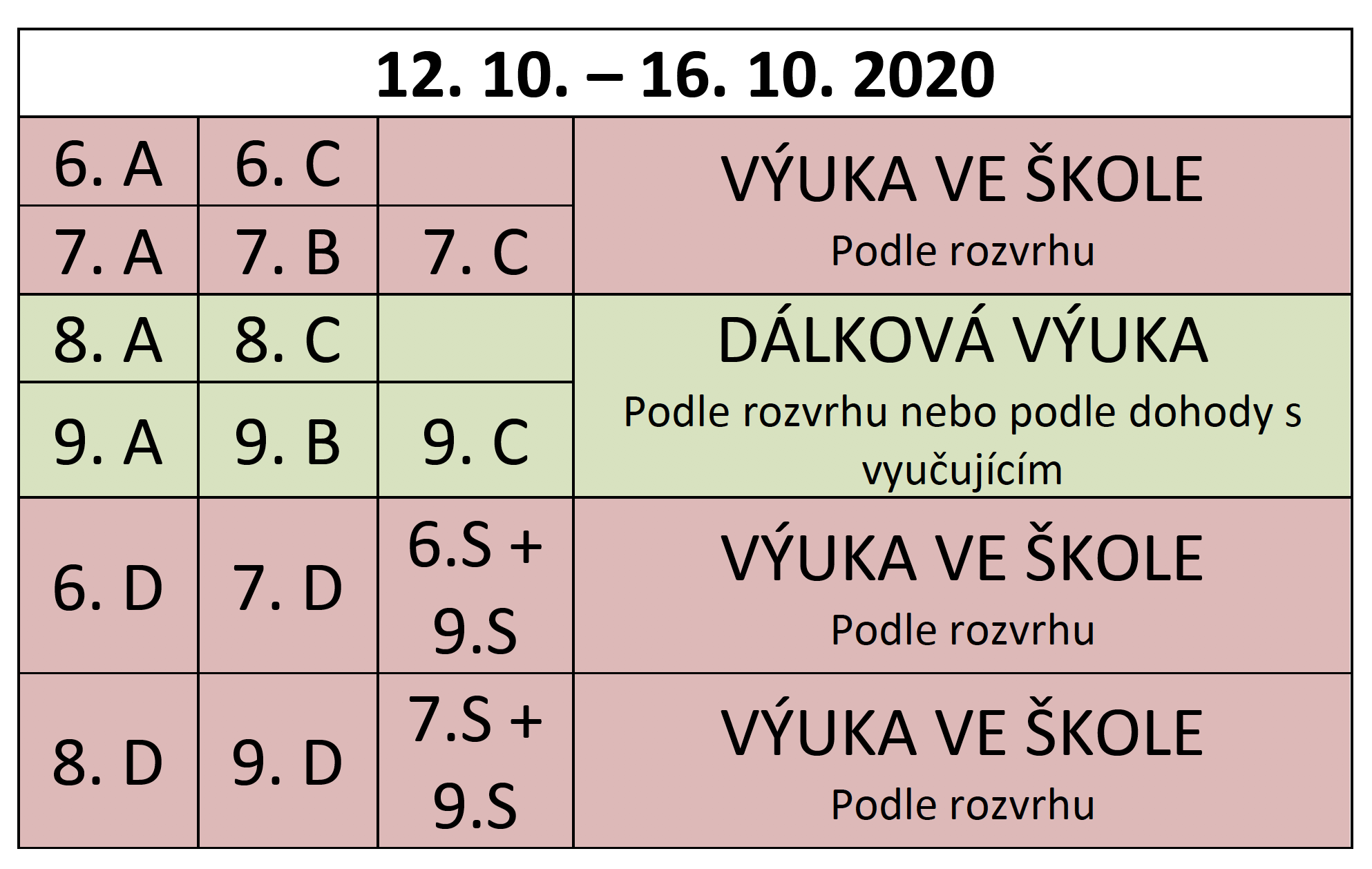 Snímek obrazovky 2020 10 09 v 13.44.52
