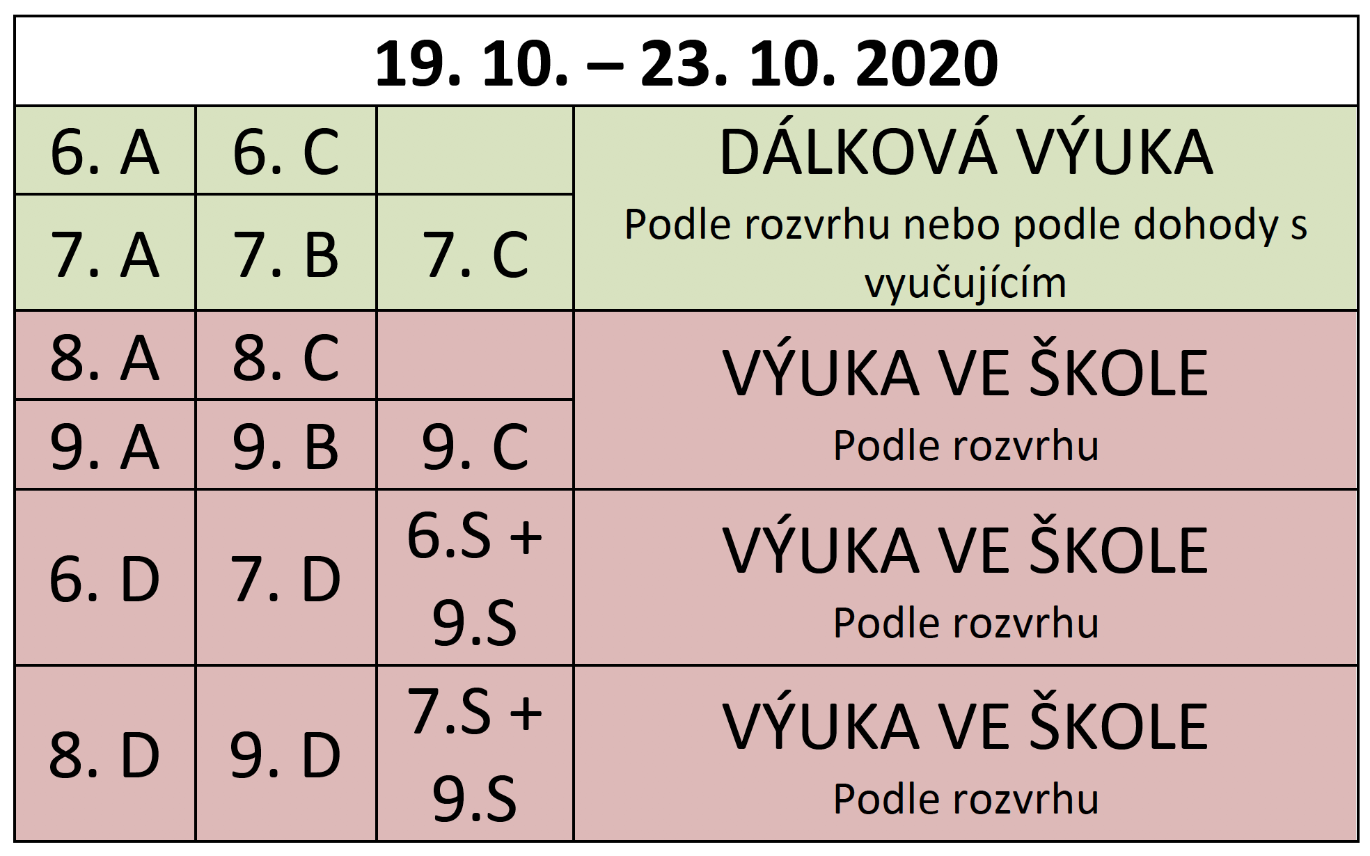 Snímek obrazovky 2020 10 09 v 13.45.03